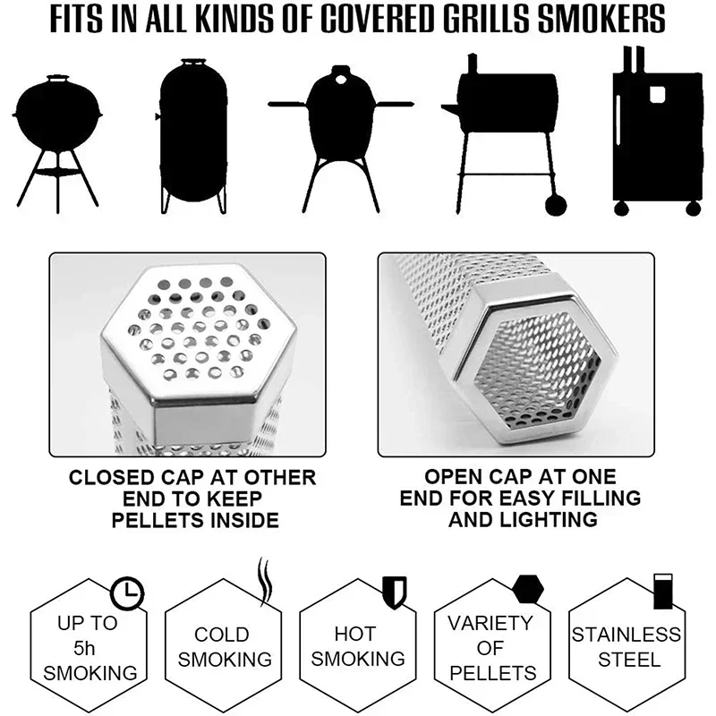 6/12 Zoll Edelstahl BBQ Smoker – Smoker Box Wood Chip Bewertung und Preis